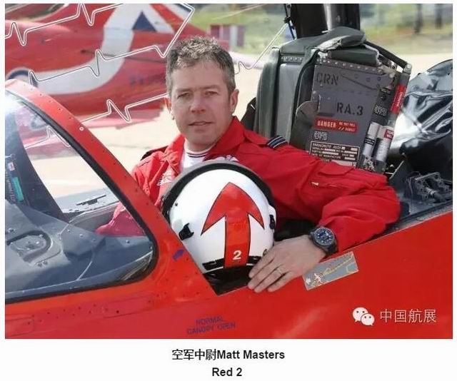 英国皇家空军红箭飞行表演队成员-空军中尉MattMasters-red2