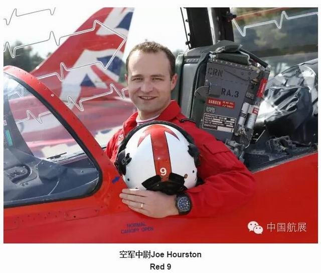 英国皇家空军红箭飞行表演队成员JoeHourston-red9